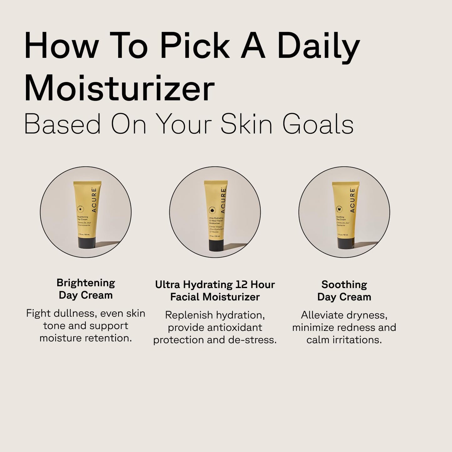 Acure Brightening Day Cream with Cica & Argan Oil | Vegan Skincare
