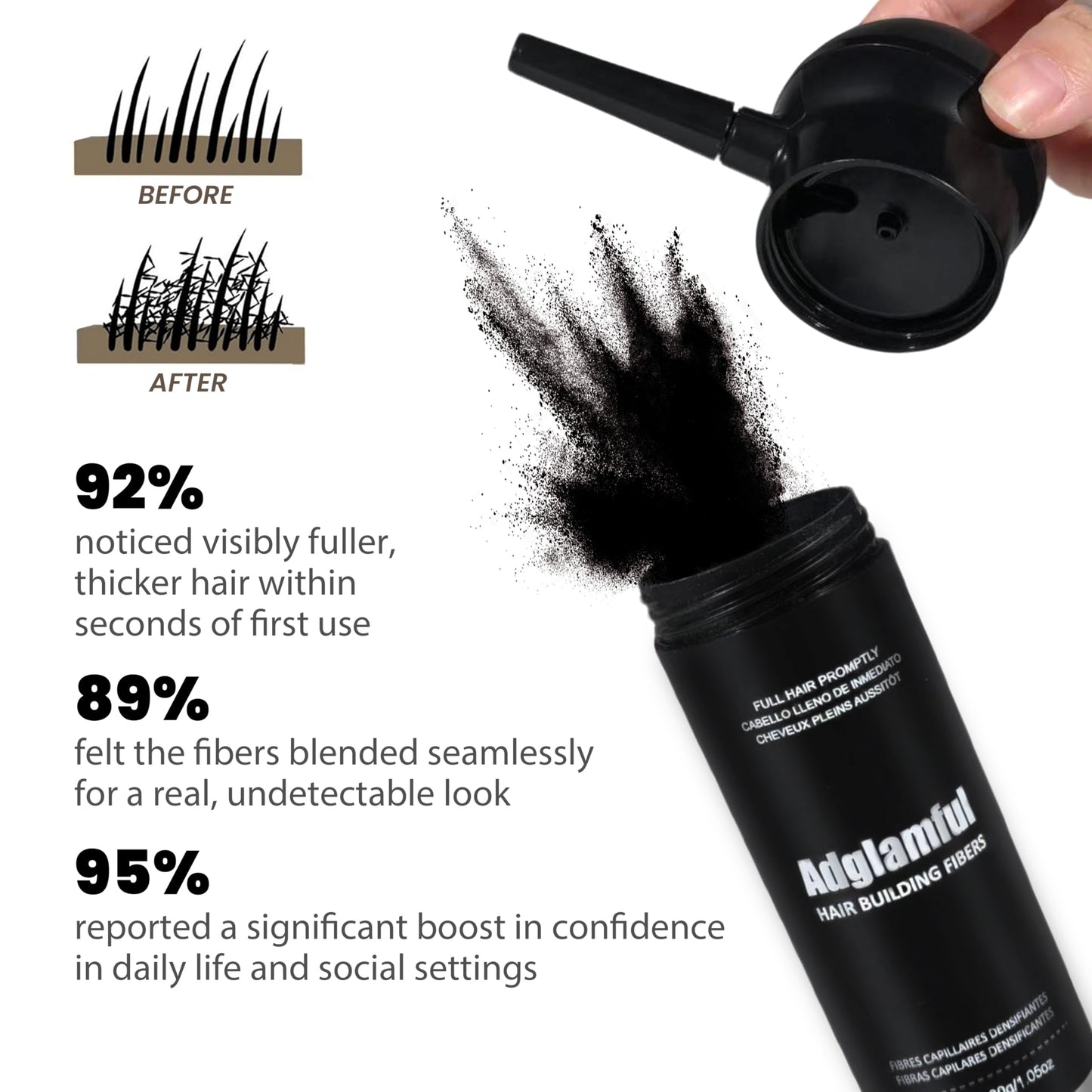 Adglamful Hair Fibers for Thinning Hair – Spray Applicator, Long-Lasting Coverage (Grey, 30g)