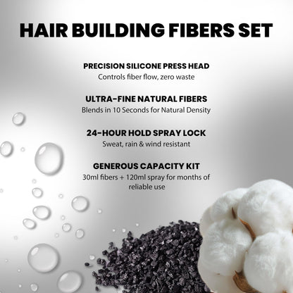Adglamful Hair Building Fibers Kit for Thinning Hair – Dark Brown + Hold Spray | Instant Natural Finish