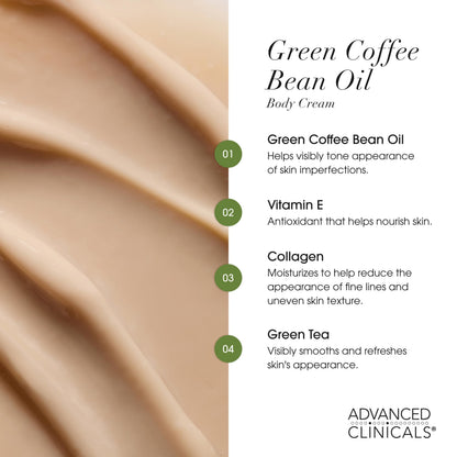 Advanced Clinicals Retinol Body Cream + Green Coffee Bean Oil Thermo – Firming 2pc Set