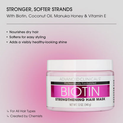 Advanced Clinicals Biotin Hair Mask – Anti-Breakage Deep Conditioning for Color-Treated Hair