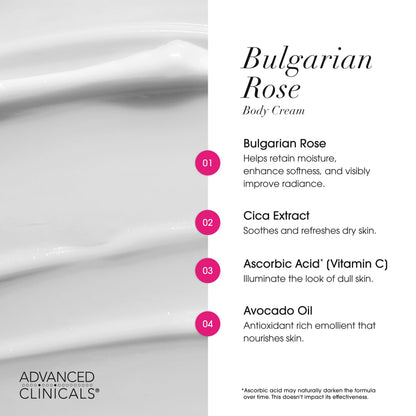 Advanced Clinicals Bulgarian Rose Lotion – Rose Scented Vitamin C Body Moisturizer (16 oz, 2-Pack)