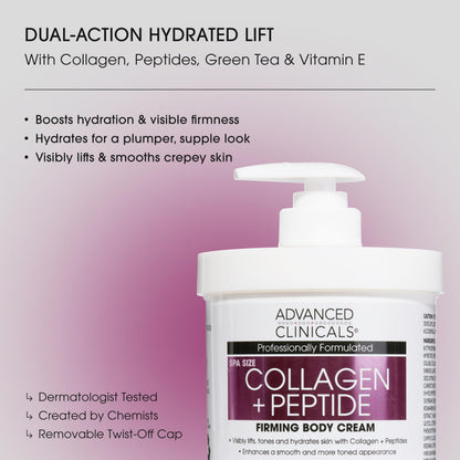 Advanced Clinicals Collagen Peptides Body Lotion & Face Moisturizer – 2-Pack