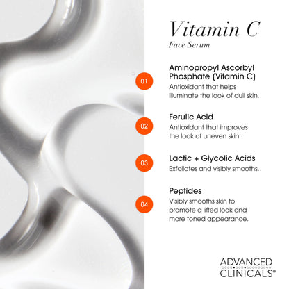 Advanced Clinicals 3pc Retinol, Vitamin C & Collagen Serum Set – 1.75 oz Each