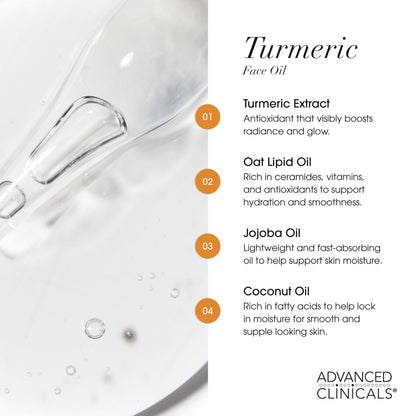 Advanced Clinicals Collagen Facial Serum + Turmeric Oil Face Serum – 2-Pack Anti-Aging Skincare Set
