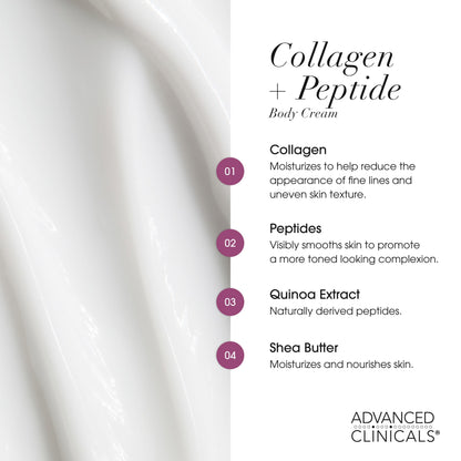 Advanced Clinicals Retinol Cream + Collagen Body Moisturizer 2-PC Set | Dry Skin