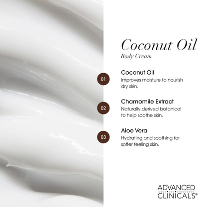 Advanced Clinicals Unscented Retinol Body Cream + Coconut Oil Body Lotion 2pc Set – Hydration, Firming, Crepey Skin