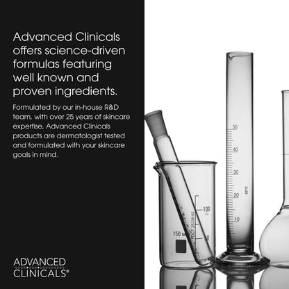 Advanced Clinicals 10% Glycolic + Lactic Acid Serum for Face — AHA + Salicylic Exfoliant, 1.75 oz