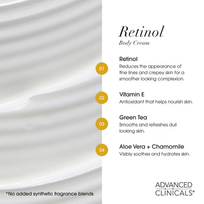Advanced Clinicals Retinol Eye Cream + Retinol Body Lotion Set – Fragrance Free 2pc