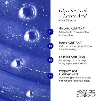 Advanced Clinicals Glycolic & Lactic Acid Exfoliating Face Wash – Gentle Daily Cleanser for Smooth, Radiant Skin | 11.75 fl oz