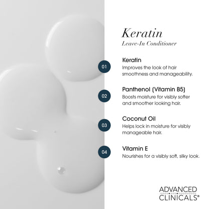 Advanced Clinicals Keratin Detangler Spray – Detangle, Shine & Strengthen Hair (8 oz)