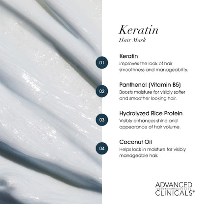 Advanced Clinicals Keratin Hair Mask Treatment – 12 oz for Color-Treated Hair