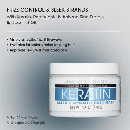 Advanced Clinicals Keratin Hair Mask Treatment – 12 oz for Color-Treated Hair