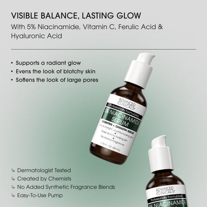Advanced Clinicals Niacinamide Serum | 5% Niacinamide with Hyaluronic Acid, Ferulic & Aloe – 1.75 fl oz