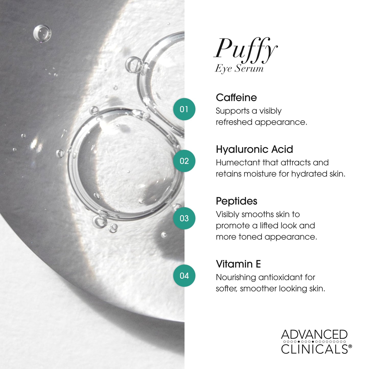 Advanced Clinicals Puffy Eye Serum | Vitamin C + Caffeine for Depuffing, Brightening & Toned-Looking Under-Eyes | 1.75 fl oz