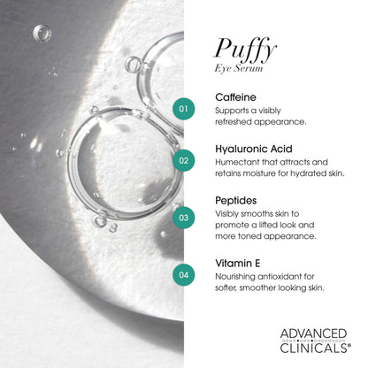 Advanced Clinicals Puffy Eye Serum – Vitamin C + Caffeine, Depuff & Brighten, 2-Pack