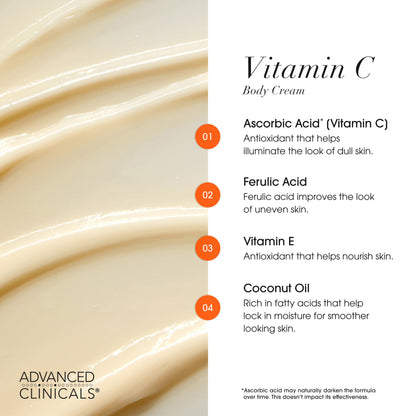 Advanced Clinicals Brightening Vitamin C Body Cream & Vitamin C Eye Cream Set – Hydrating 2pc Skin Care Bundle