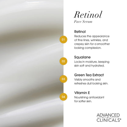 Advanced Clinicals Retinol Body Lotion + Retinol Serum 2-Piece Set for Women & Men | Visibly Smooths Fine Lines