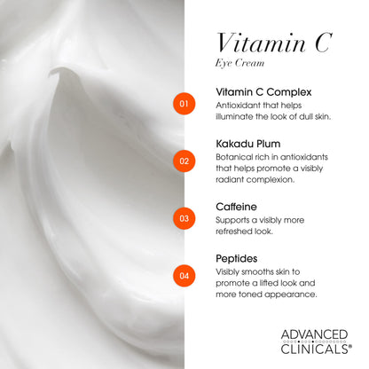Advanced Clinicals Vitamin C + Caffeine Eye Balm | Hydrating Under Eye Cream, 1 fl oz
