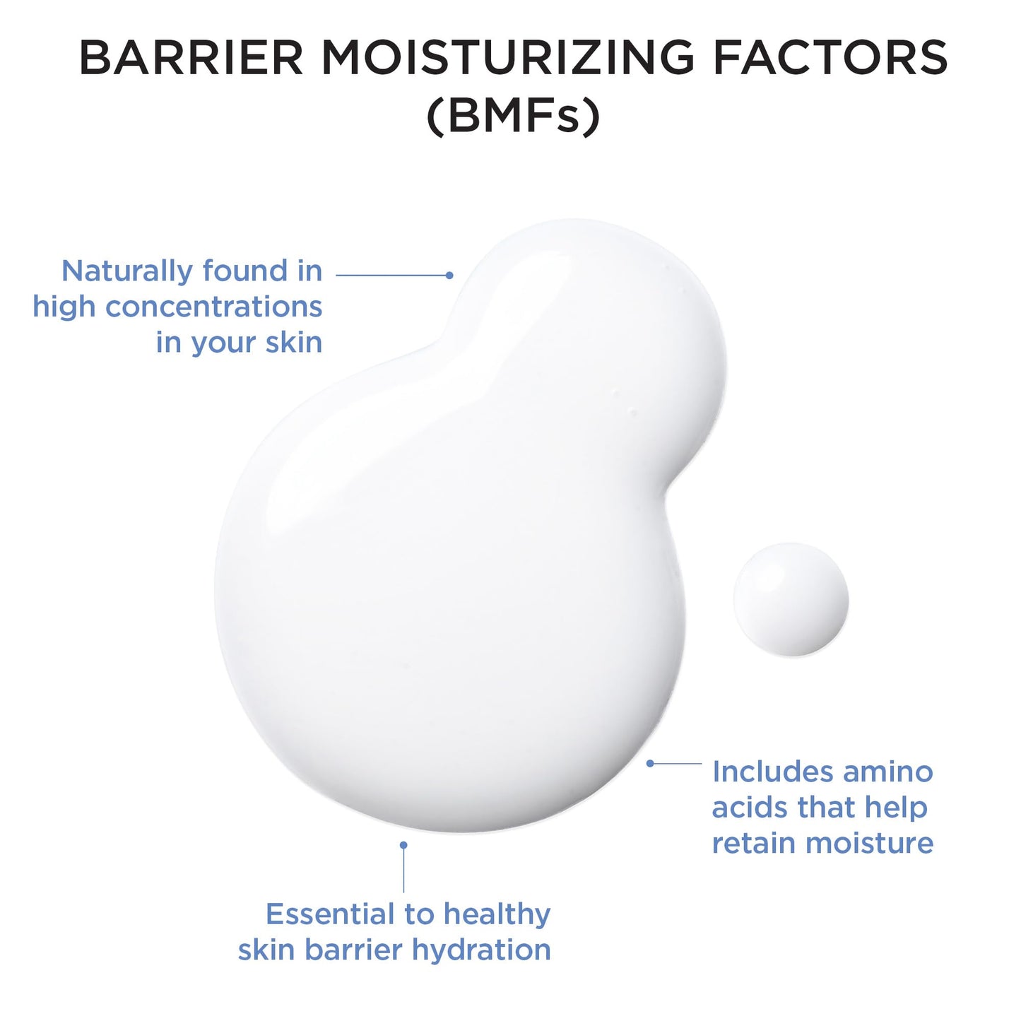 AESTURA ATOBARRIER365 Hydro Essence – Lightweight Hydration & Barrier Support for Dry & Sensitive Skin | 100 ml