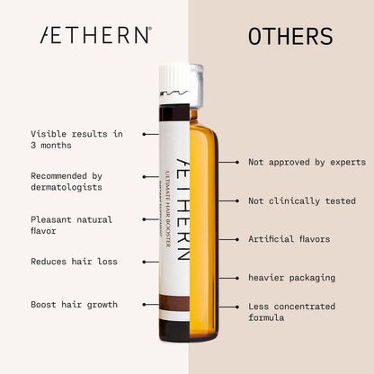 AETHERN Liquid Hair Growth Supplement with Biotin — Ready-to-Drink Hair Booster, 28 Servings