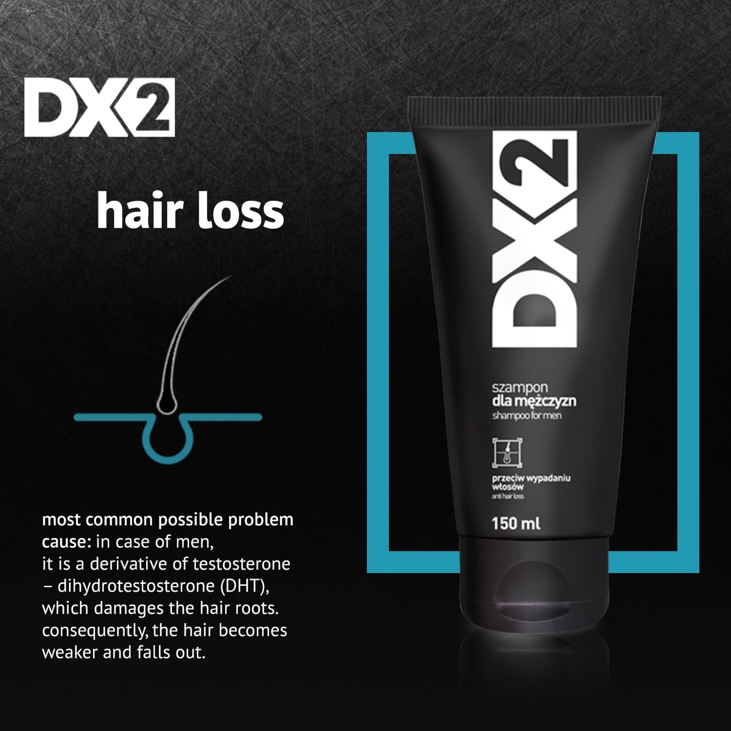 DX2 Hair Loss Shampoo for Men by Aflofarm | Restore Follicles & Revitalize Thinning Hair – 150ml