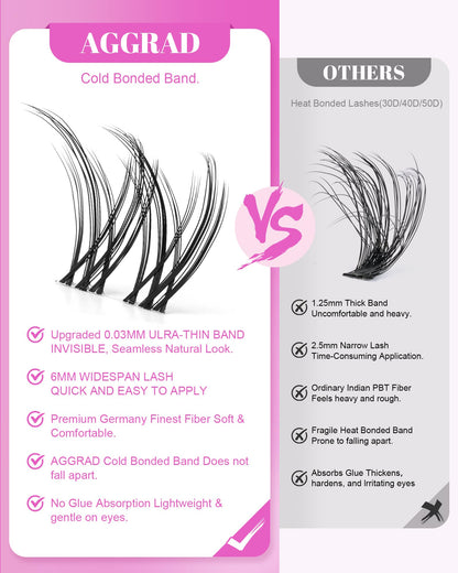 AGGRAD Venus Lash Clusters Kit 8-14mm D Curl – DIY Lash Extensions with Bond, Seal & Tweezers