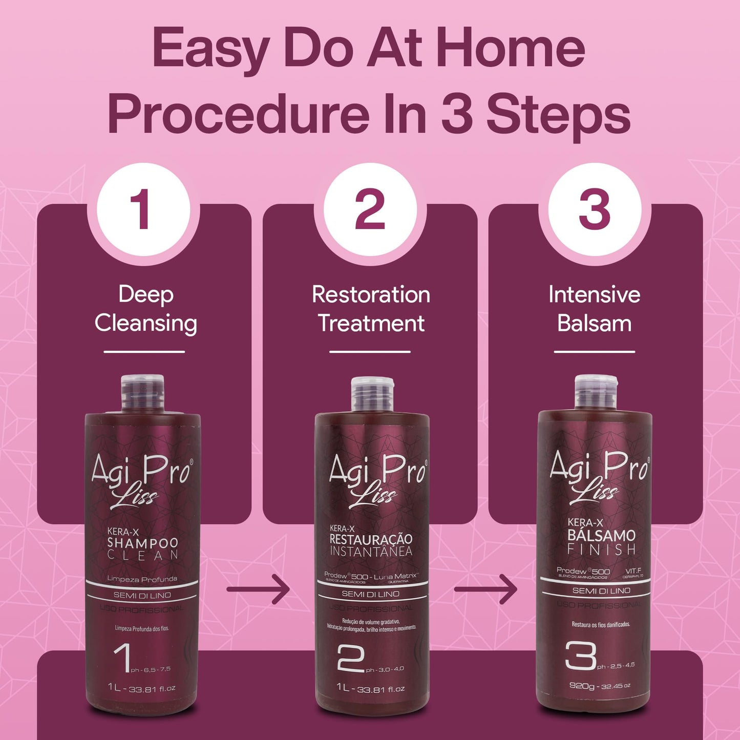 AGI PRO LISS Brazilian Keratin Hair Treatment Kit – Smooth, Shiny, Frizz-Free