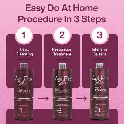 AGI PRO LISS Brazilian Keratin Hair Treatment Kit – Smooth, Shiny, Frizz-Free