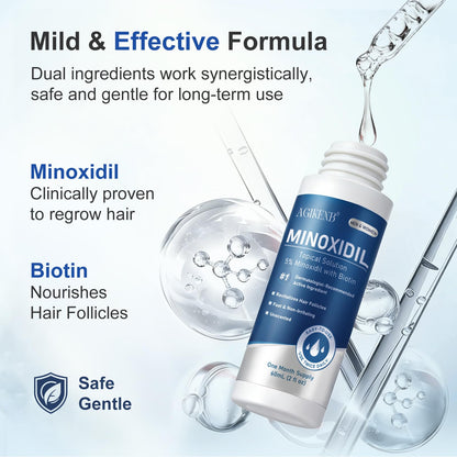 AGIKENB 8 Packs Topical 5% Minoxidil Serum – Hair & Beard Growth Support for Men & Women (Unscented, 8 x 2 fl oz)