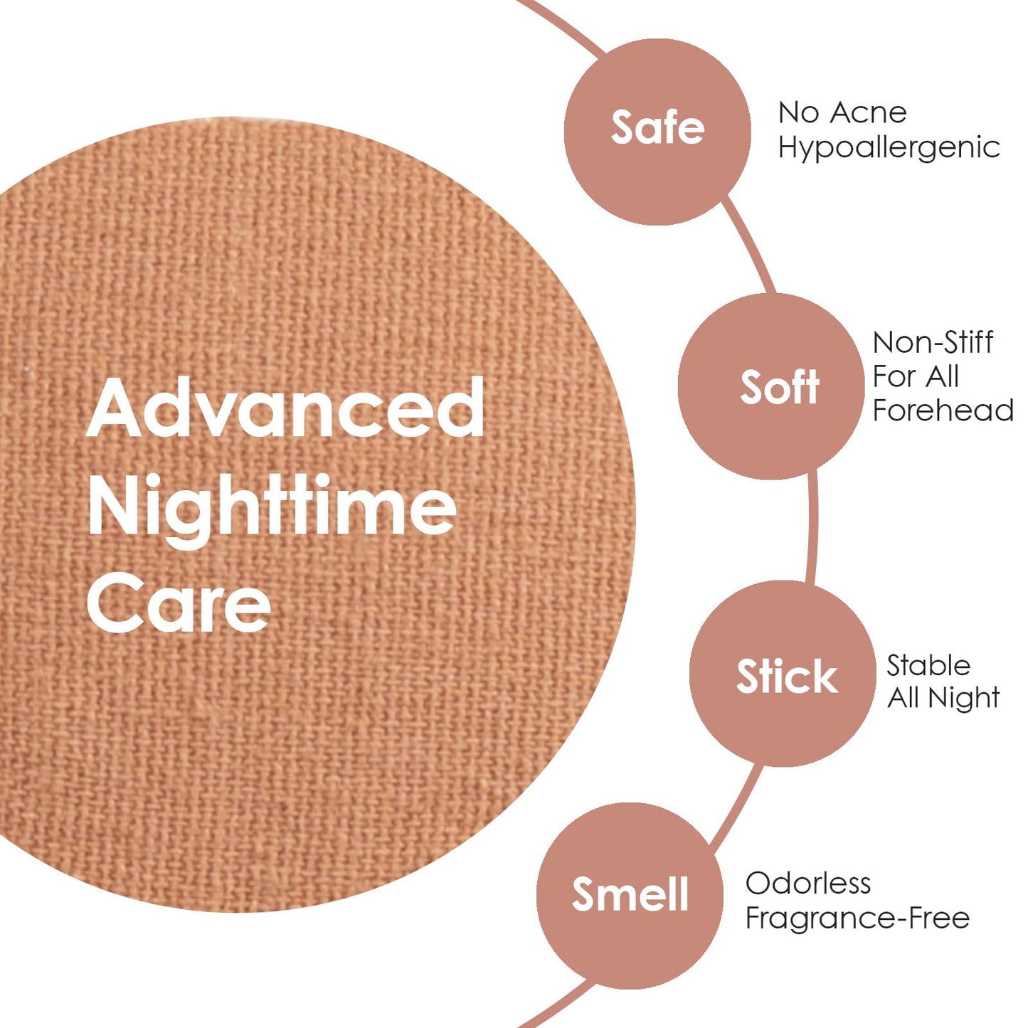 Akissos Forehead Wrinkle Patches Overnight – Deep Fascia Lift & 11-Line Coverage