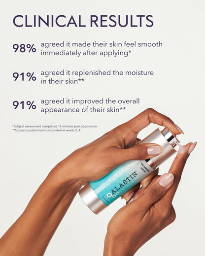 ALASTIN Skincare Hyaluronic Acid HA IMMERSE Serum – 1 oz | Hydrating Moisturizing Serum for Radiant, Glowing Skin