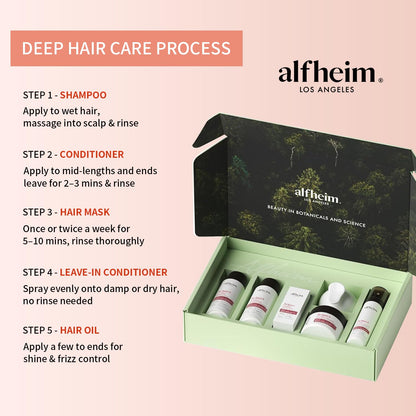 Alfheim Argan Hair Care Set — Frizz Control, Repair & Color-Safe, Sulfate-Free