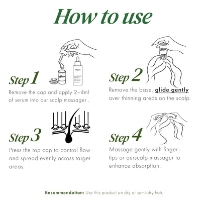 ALFHEIM Saw Palmetto Scalp Serum – Caffeine & Biotin for Thicker Hair | 1.69 fl oz + Serum Applicator