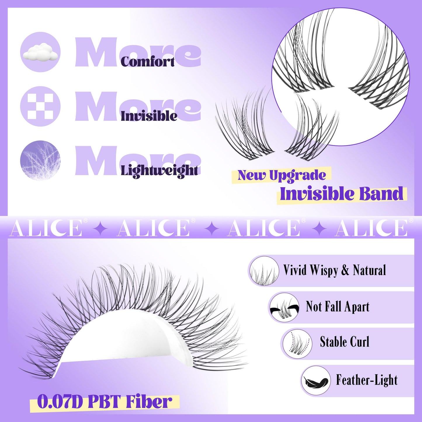ALICE Lash Clusters Kit – Natural Wispy Extensions, 140pcs, 8-16mm