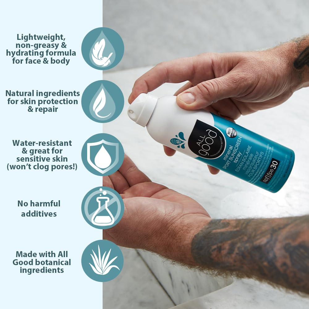 All Good Sport Sunscreen SPF 30 – Reef-Friendly, Broad Spectrum, Water-Resistant – Spray & Lotion Duo