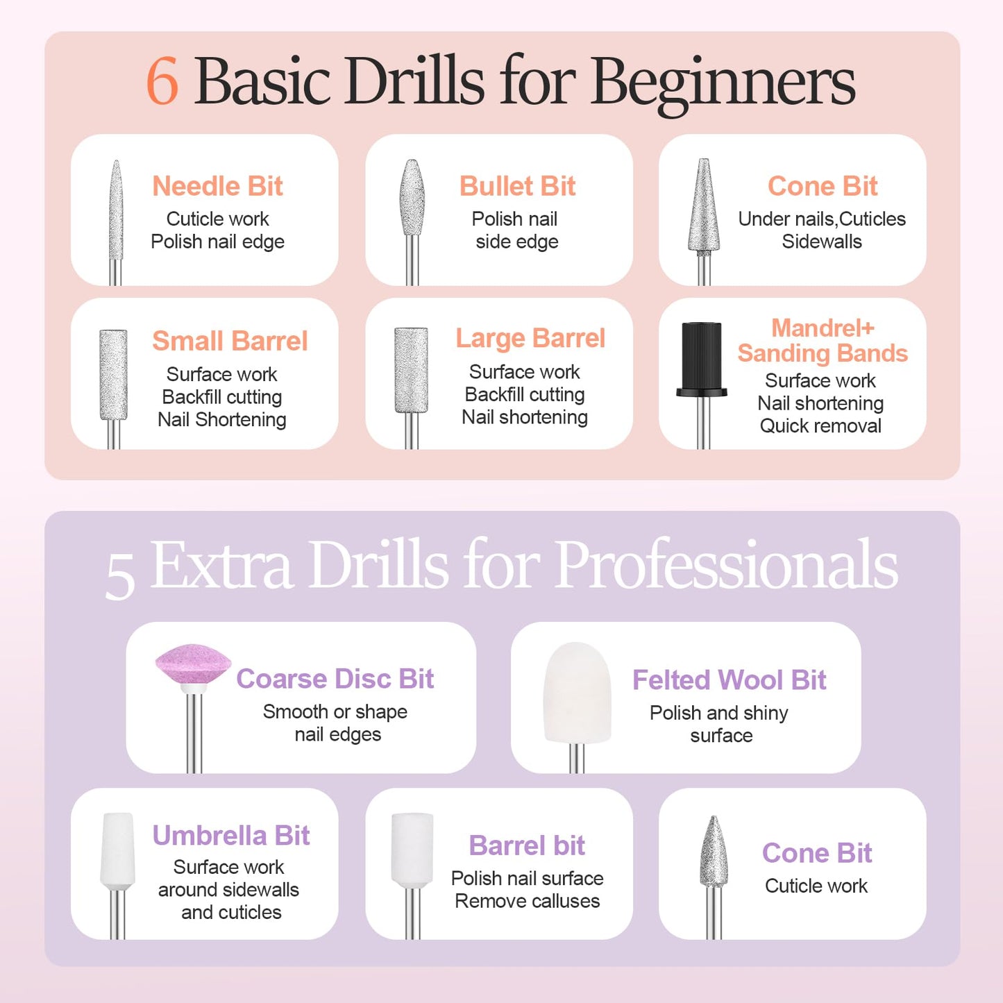 alle's 20000RPM Electric Nail Drill – Cordless Efile Kit for Acrylic & Gel Nails