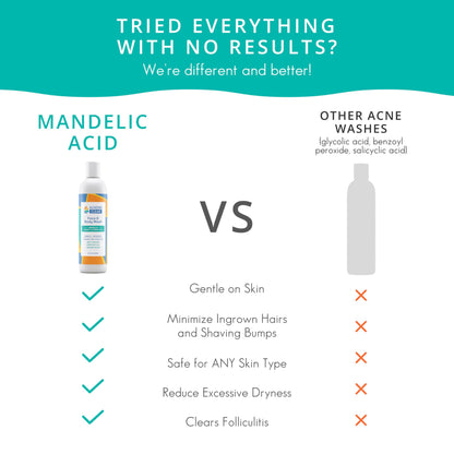 Almond Clear Face & Body Wash – Gentle Mandelic Acid Cleanser for Acne & Folliculitis, 17.25 oz