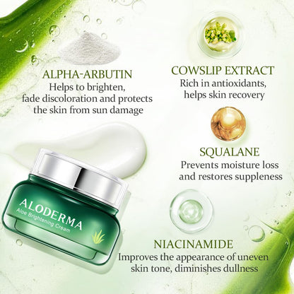 Aloderma Brightening Facial Cream – 69% Organic Aloe Vera, Squalane & Niacinamide, 1.7oz