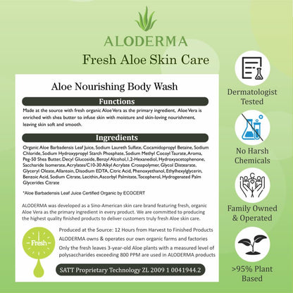 Aloderma Aloe Nourishing Body Wash 16oz | Fresh Organic Aloe Vera, Shea Butter & Allantoin