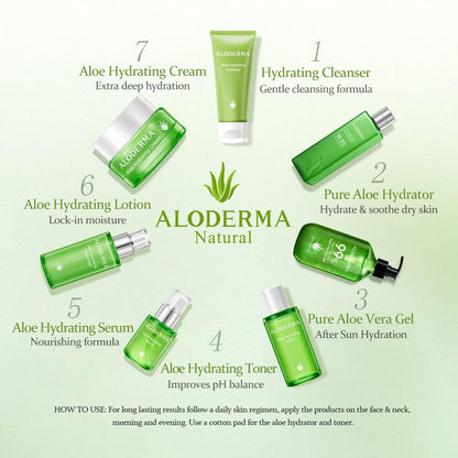 Aloderma Fresh Aloe Vera Face Hydrator – 99.8% Organic Aloe, 240ml, No Thickeners, For Acne-Prone & Sensitive Skin