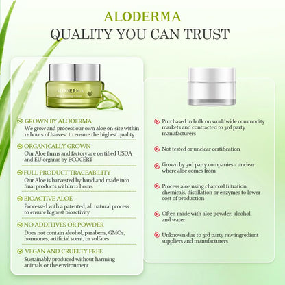 Aloderma Firming Cream for Face and Neck – 62% Organic Aloe Vera, Hyaluronic Acid & Carnosine