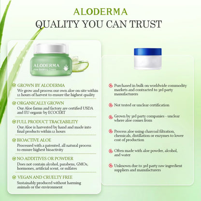 Aloderma Soothing Face Cream – 75% Organic Aloe Vera, Squalane & Vitamin E for Dry & Sensitive Skin