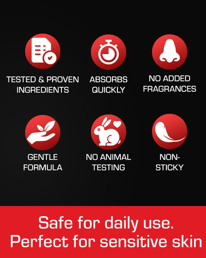 AlphaMale Premium Penile Health Cream — Daily Hydration for Sensitive Skin (4oz)