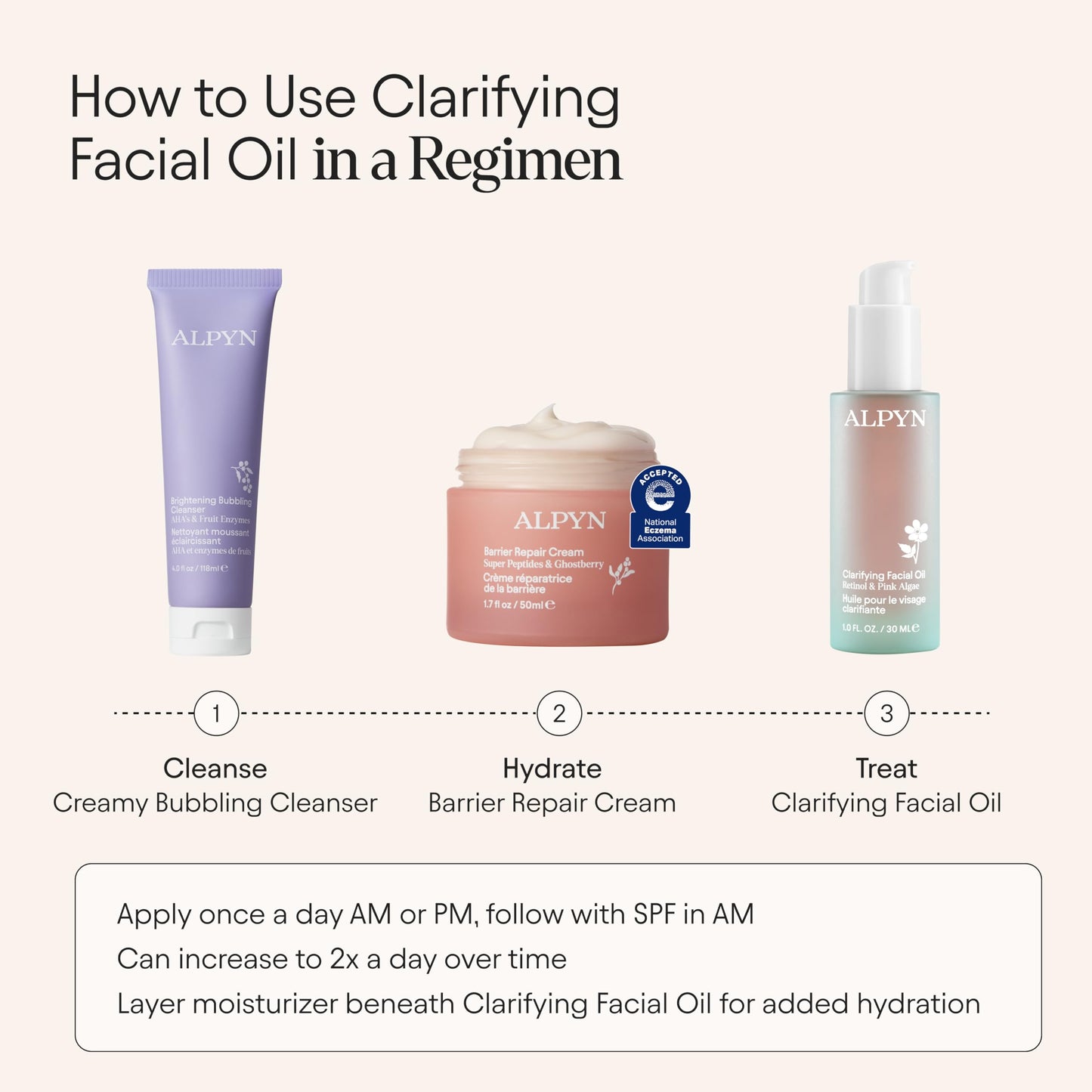ALPYN Clarifying Facial Oil with Retinol & Pink Algae | Clear Congestion & Glow