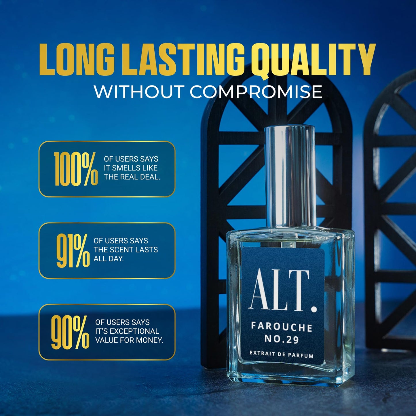 ALT. FRAGRANCES Farouche No. 29 Parfum Extract for Men – 60ml