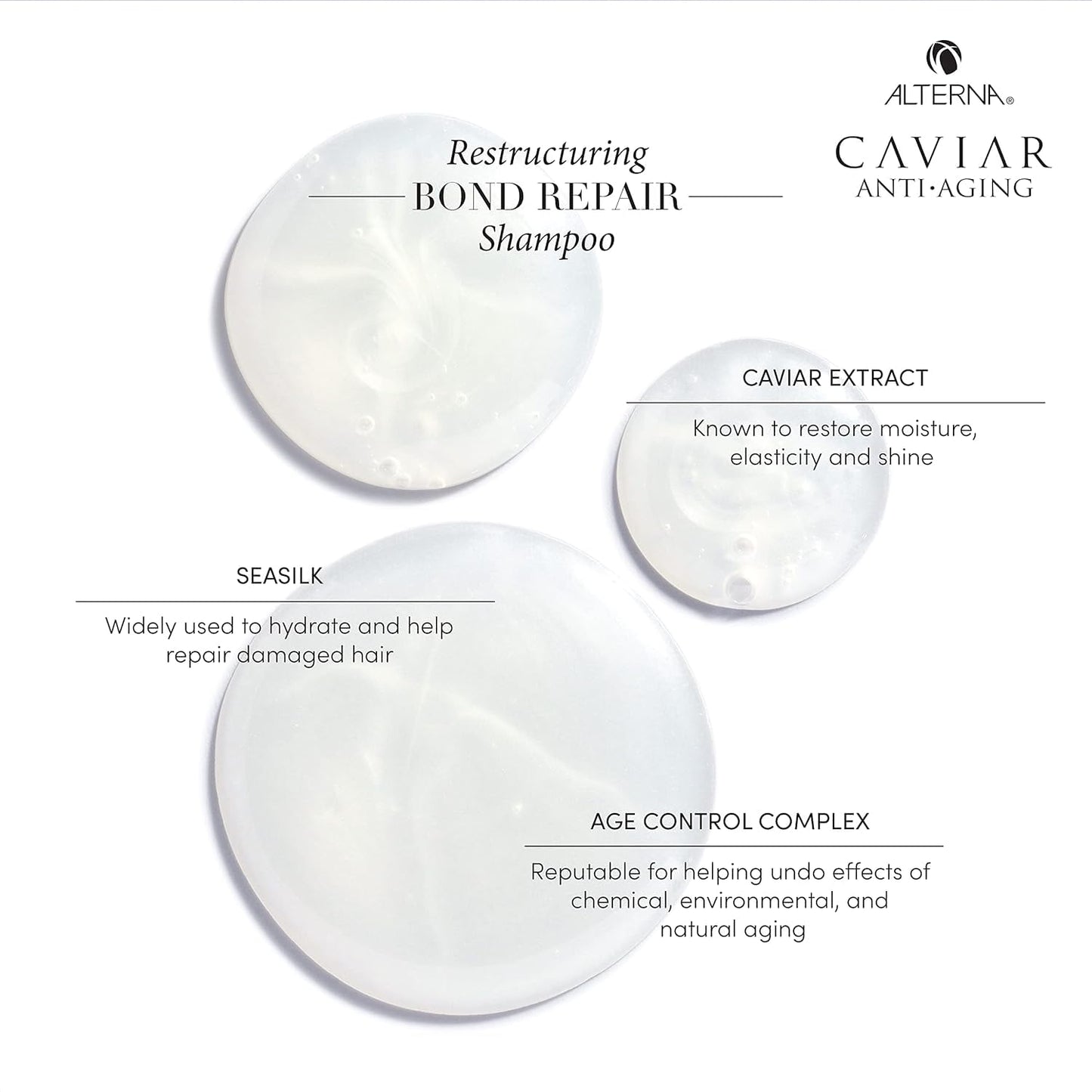Alterna Caviar Anti-Aging Bond Repair Shampoo & Conditioner – 1.35 Fl Oz (Pack of 2)
