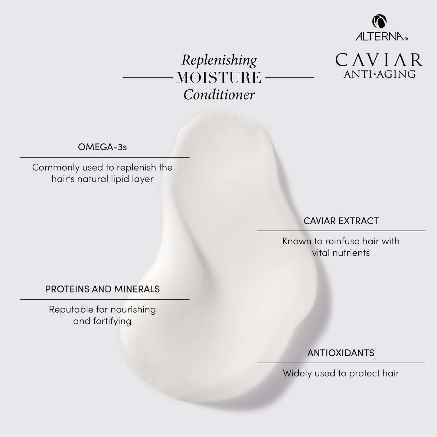 Alterna CAVIAR Anti-Aging Replenishing Moisture Shampoo & Conditioner Set – 16.5 oz | Sulfate-Free Hydration