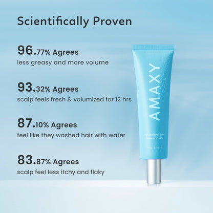 AMAXY Wet Dry Shampoo Gel | Instant Freshness, Volume & Oil Absorption, Non-Aerosol, Powder-Free