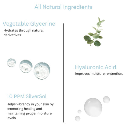 American Biotech Labs Silver Biotics Facial Serum Gel | 20 PPM SilverSol + 2% Hyaluronic Acid | 1 fl oz
